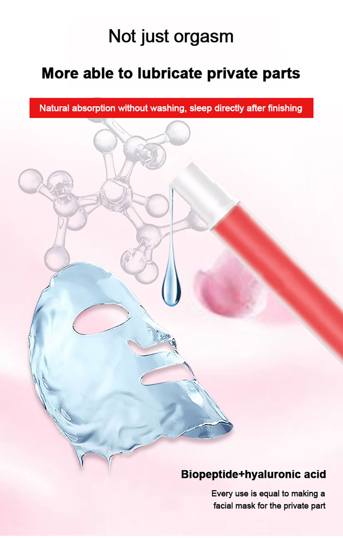 Water Based Lubricant 3 1