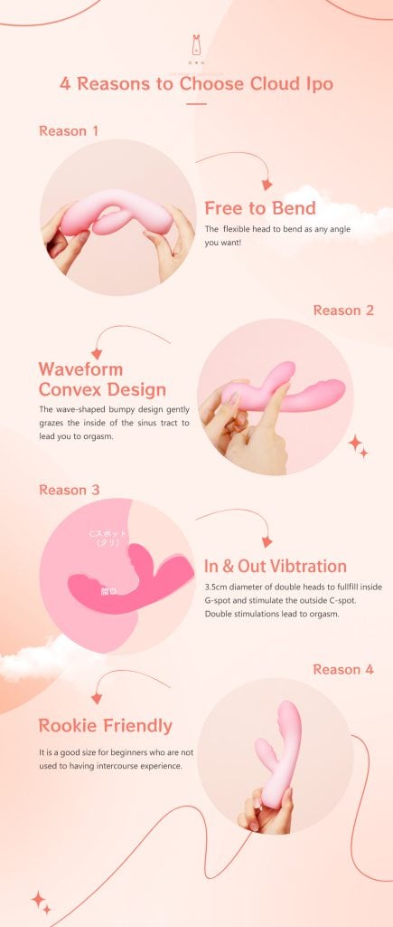 TOYCOD CLOUD JOY 6 Double Vibration Wand 6