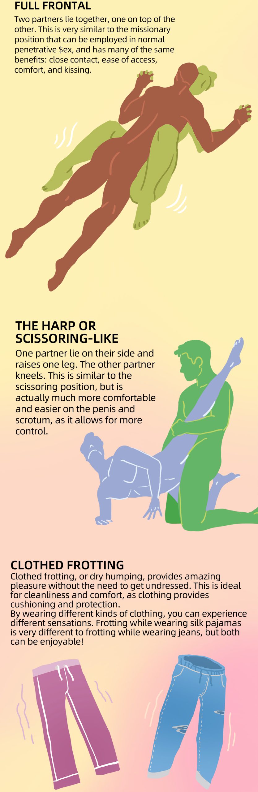 what is Frotting infographic 2