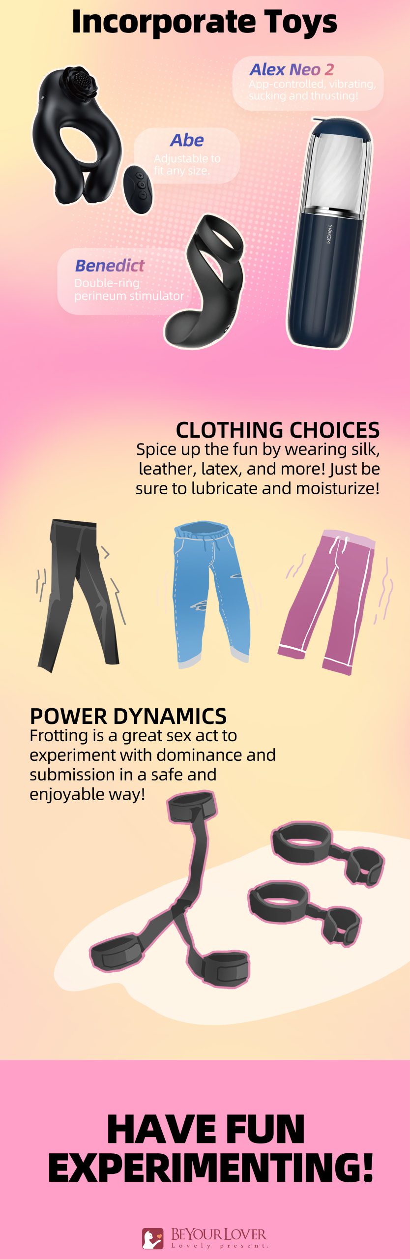 what is Frotting infographic 3