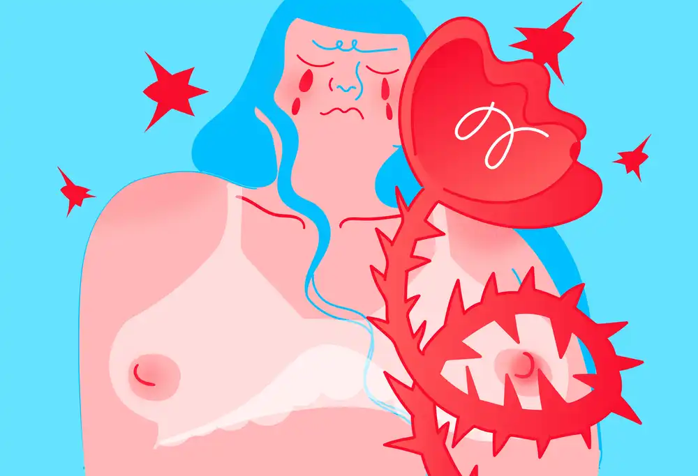 Sexual Wellness - Prioritize pleasure and self-care