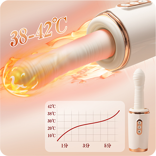 Body Temperature Heating